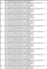 Figure 0007403441000034