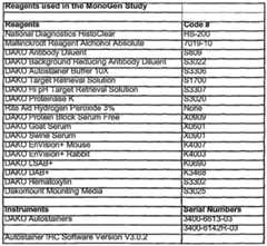 Figure imgf000060_0001