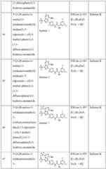 Figure imgf000119_0001