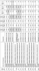 Figure imgf000342_0001