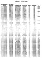 Figure imgf000298_0001