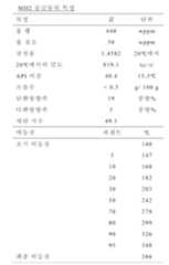 Figure 112014124200738-pct00005