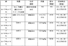 Figure 2022023208000018