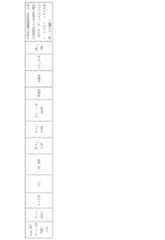 Figure 0007123426000006