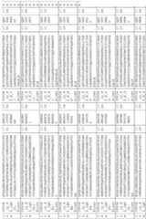 Figure imgf000139_0001