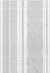 Figure imgf000177_0001