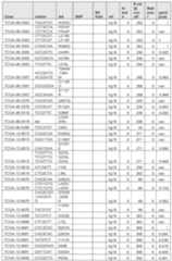 Figure imgf000468_0001