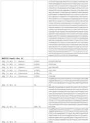 Figure imgb0062