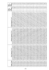 Figure imgf000273_0001