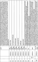 Figure BPA0000256061330001631