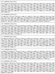 Figure imgf000095_0001