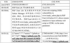 Figure BDA0002849565030000151