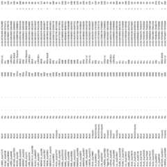 Figure imgf000140_0001