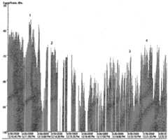 Figure imgf000032_0001