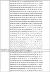 Figure imgf000066_0001