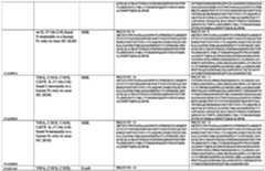 Figure imgf000044_0001