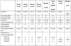 Figure imgf000083_0001