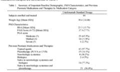 Figure imgf000070_0001