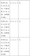 Figure GDA0002737396900000161