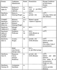 Figure imgf000158_0001