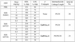 Figure imgf000186_0003