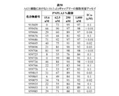 Figure 0007422816000143