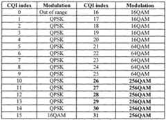 Figure imgf000061_0001
