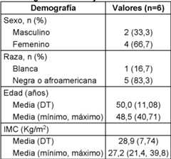 Figure imgf000030_0001