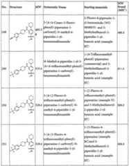 Figure imgf000138_0001