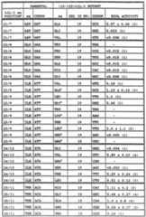 Figure imgf000194_0001