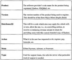 Figure imgf000048_0002
