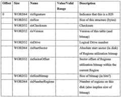 Figure imgf000050_0002
