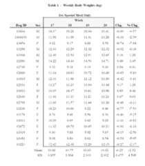 Figure imgf000015_0001