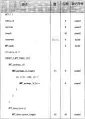 Figure BDA0001033125470000131