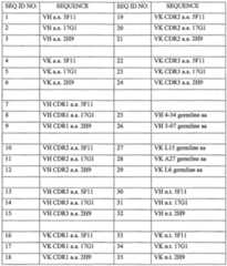 Figure imgf000076_0001