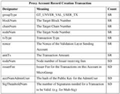 Figure imgf000047_0002