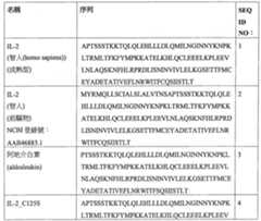 Figure 109130857-A0202-12-0087-100