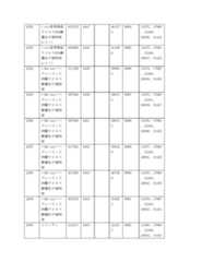 Figure 2022122923000409