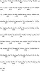 Figure IDA0004177795620000281