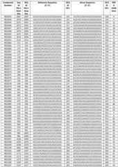 Figure imgf000104_0001