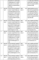 Figure BDA0003843531620000781