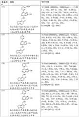 Figure BDA0002611951850001641