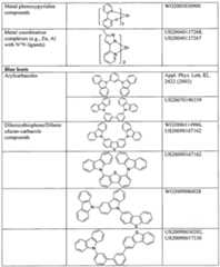 Figure imgf000054_0001