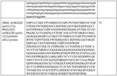 Figure imgf000143_0001