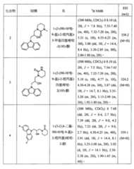 Figure 104111004-A0202-12-0190-116