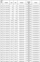 Figure imgf000161_0001