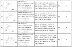 Figure 112013104759925-pct00593