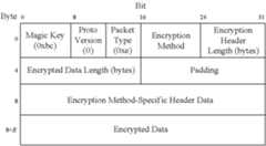 Figure US10154317-20181211-C00001