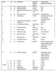 Figure imgf000032_0001