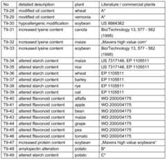 Figure imgf000106_0001